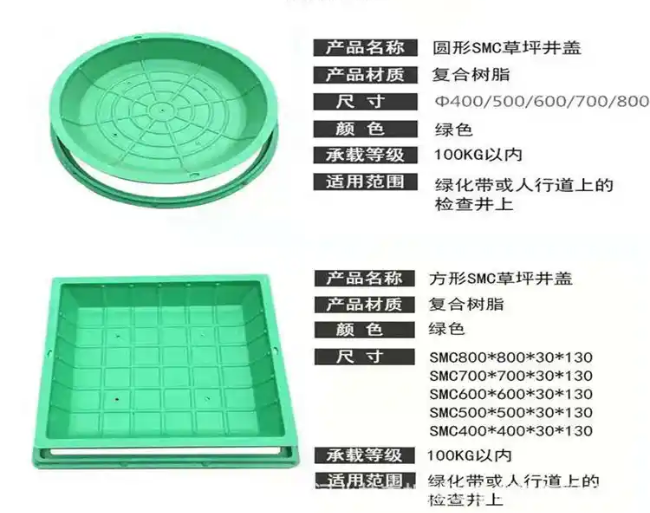 夹江树脂复合种植井盖展示
